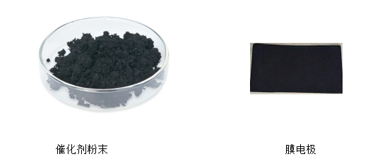 Jiazheng Intelligent's new self-developed gas sensing material